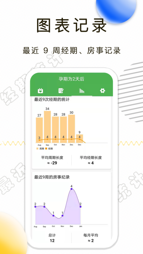 月经期记录app