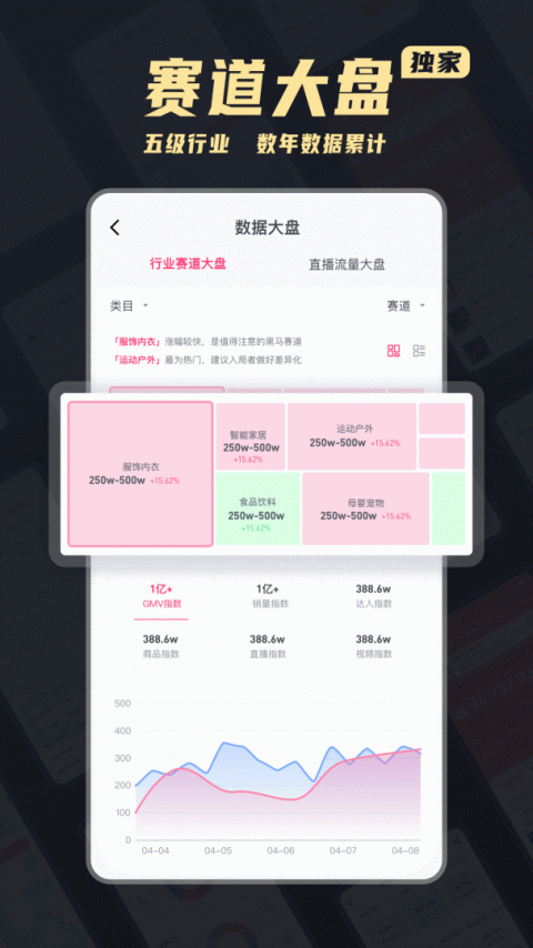灰豚数据直播分析平台官方版