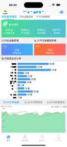 环保用电监管app