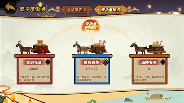 无悔华夏华为渠道服