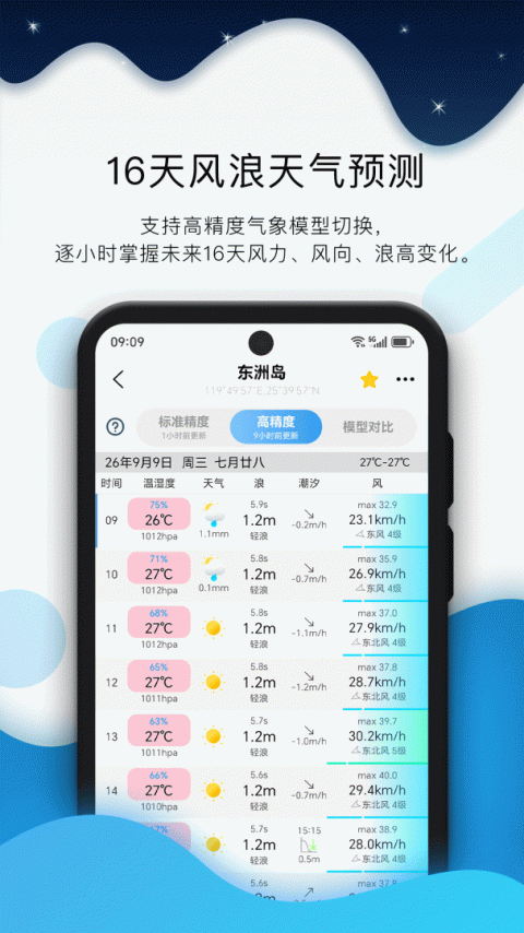 全球潮汐app