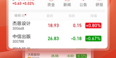 手机证券开户手机软件合集