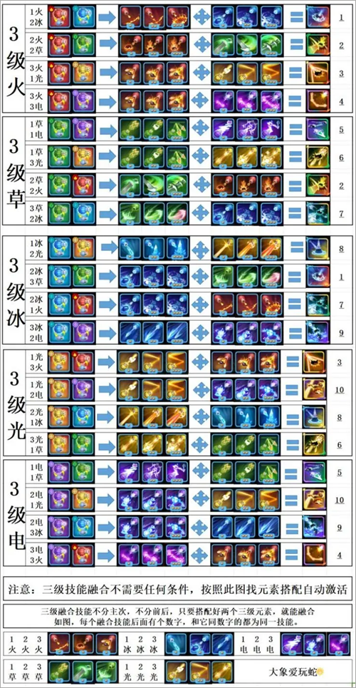 贪吃蛇无尽大作战最新版本