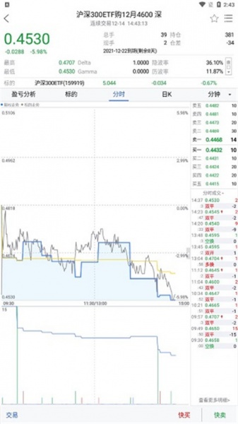 国金汇点期权app