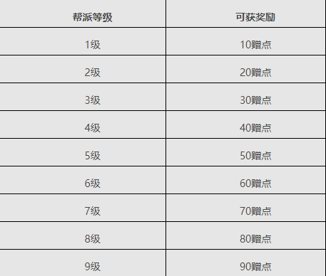 口袋征服九游客户端
