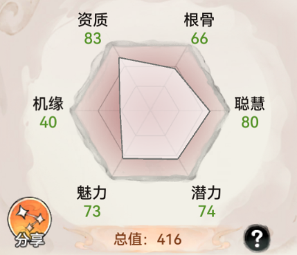 最强祖师破解版