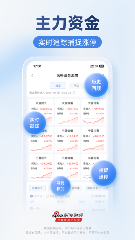 新浪财经极速版app