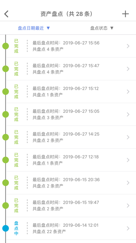 玛雅固定资产