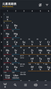 元素周期表专业版(Periodic Table PRO)