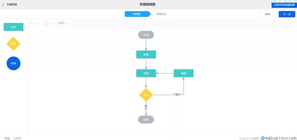 禅道项目管理软件