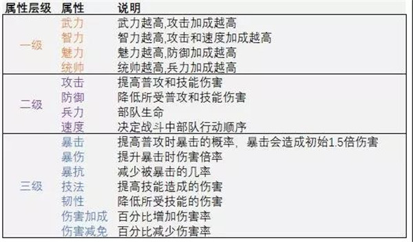 三十六计手游最新版