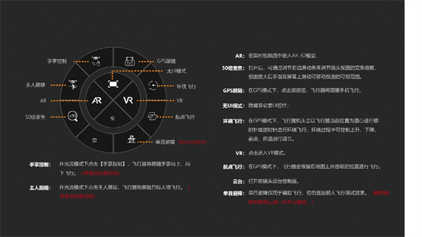 HFun Fly无人机app