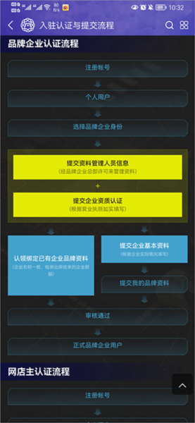 买购十大品牌排行榜app