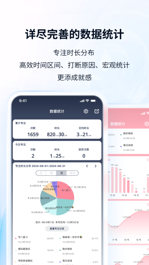 番茄ToDo最新版