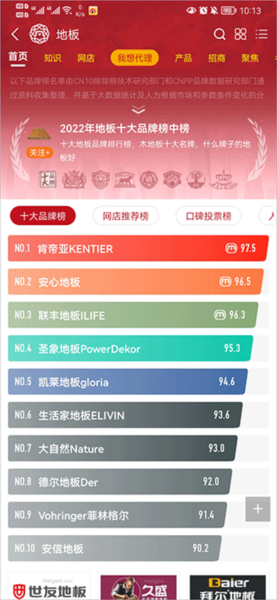 买购十大品牌排行榜app