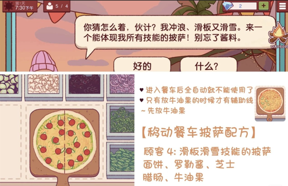 可口的披萨美味的披萨正版