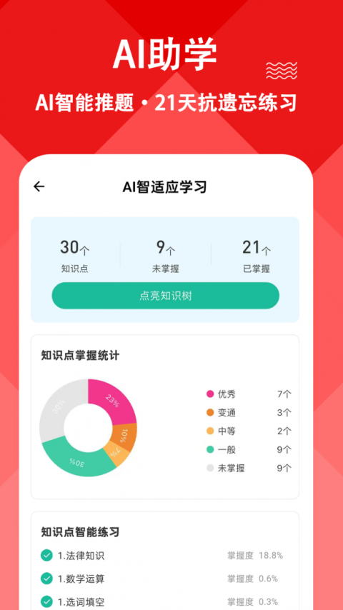 三支一扶练题狗app