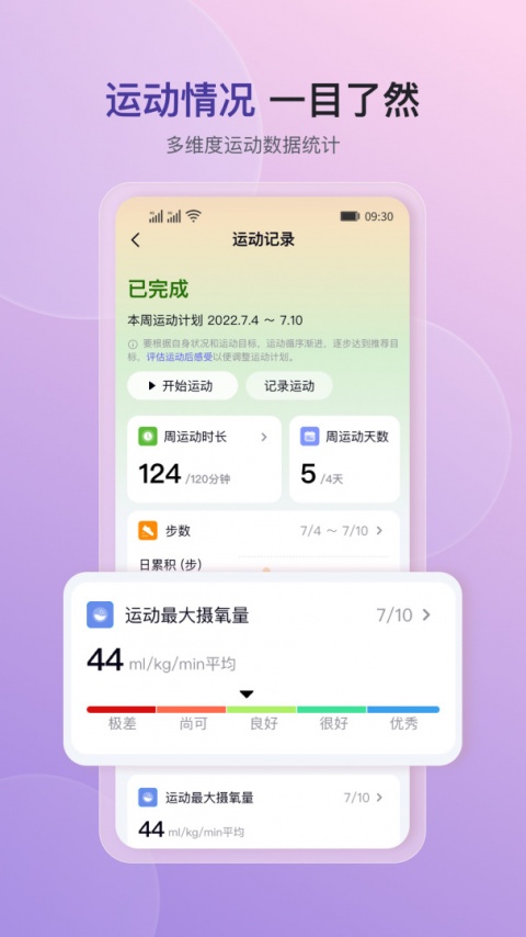 心泰健康app