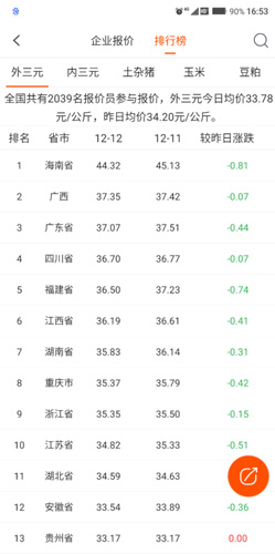 猪易通app