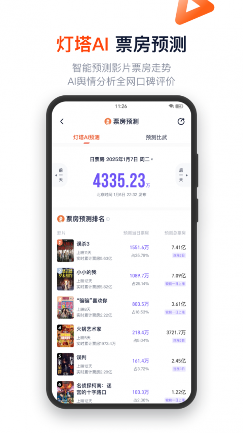灯塔专业版app