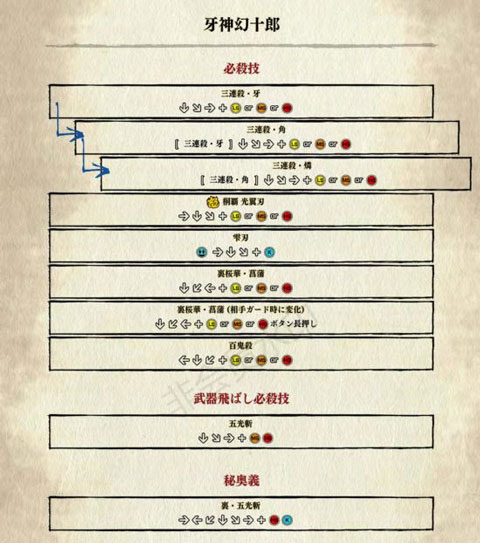 侍魂晓最新手机版