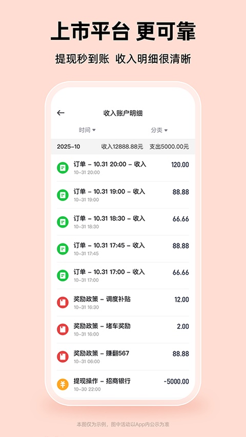 曹操出行司机端app