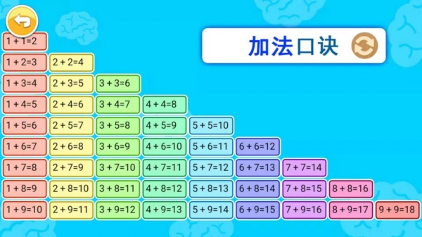 宝宝学数字app