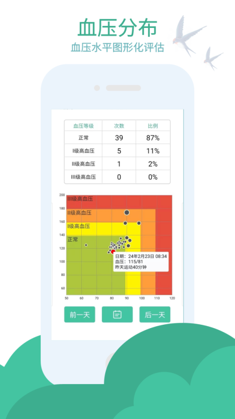 血压笔记最新版