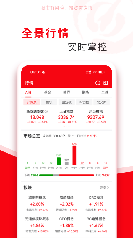 指南针股票官方版