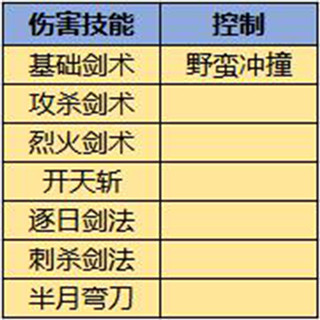狂暴传奇腾讯客户端