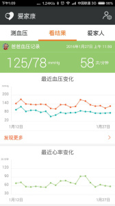 爱家康血压计app