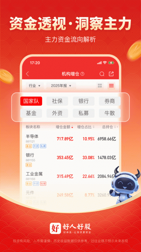 好人好股app