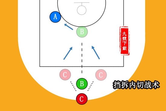 热血街篮华为版