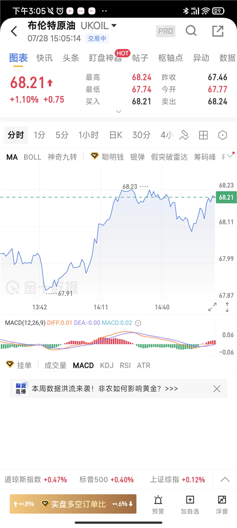 金十数据app