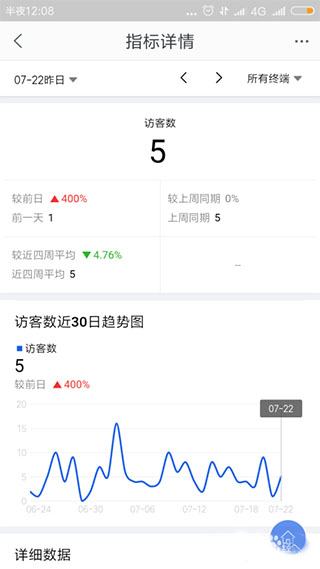 千牛卖家版app
