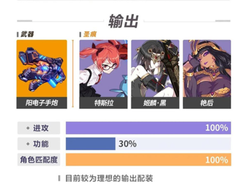 崩坏3腾讯版