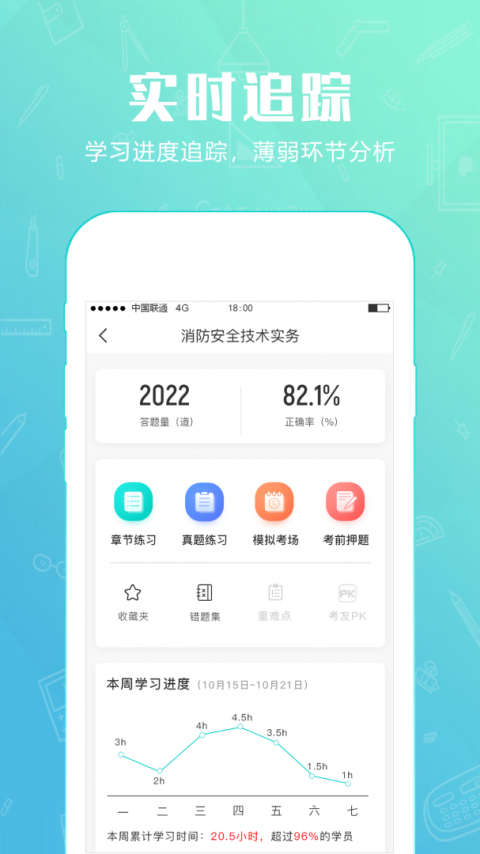 才士题库app