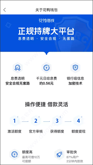 花鸭借钱app