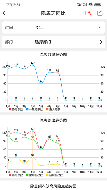 微安全app