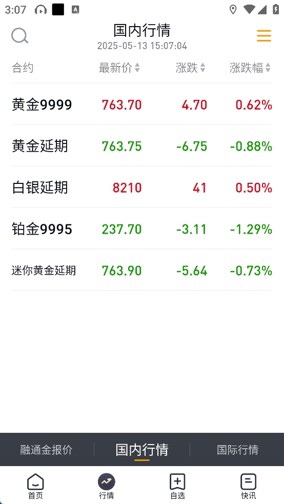 融通金app