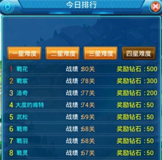 热血精灵王腾讯版