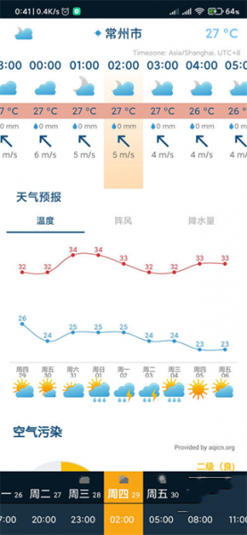 Ventusky风雨气温图app