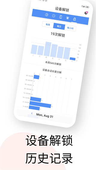 actiondash(数字健康和屏幕时间助手)