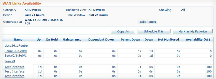 manageengine opmanager