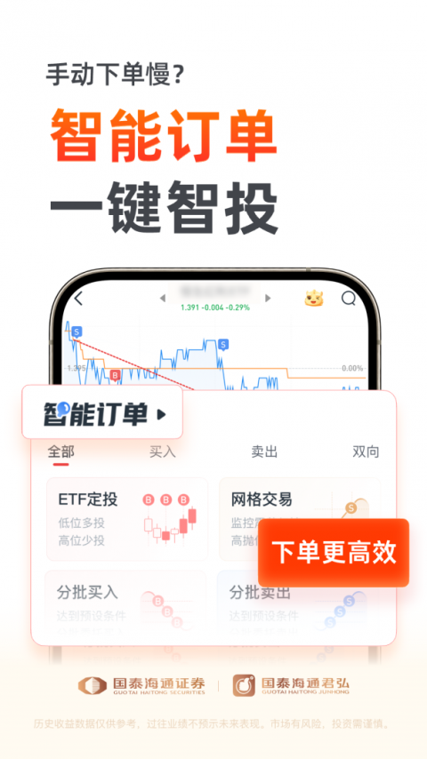 国泰君安君弘app
