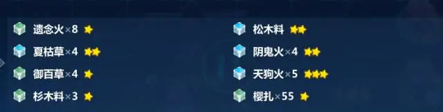崩坏3国际服(Honkai Impact 3rd)