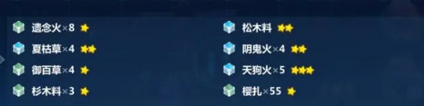 崩坏3国际服(Honkai Impact 3rd)