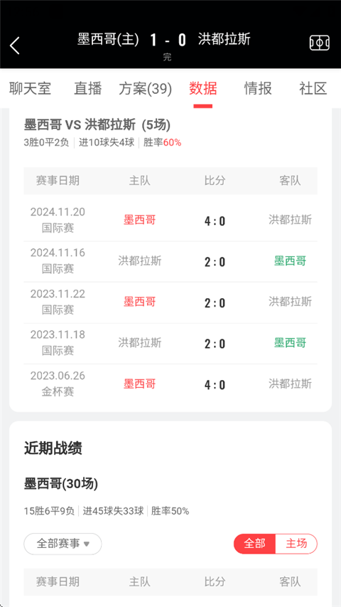 网易红彩app