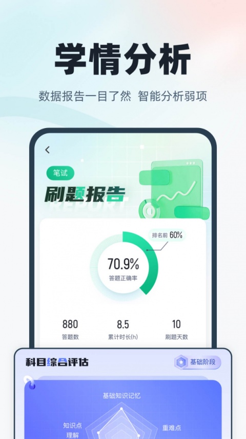 学位英语