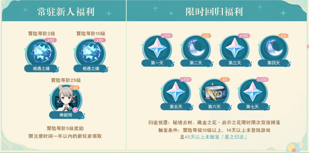 原神官方版